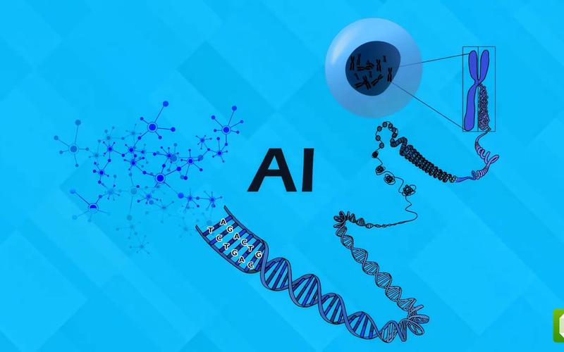 人工智能和合成生物学